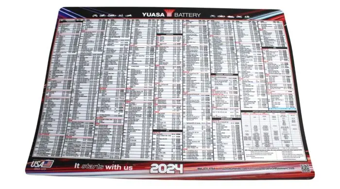 Yuasa Battery Counter Mat 23" X 16" 2026 - Yua-016 1