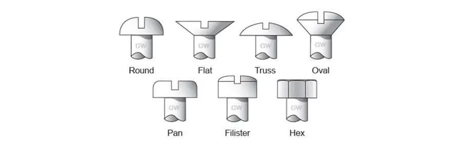 Gardner-Westcott High-Strength Fasteners — Metric Bolt Set #97095 1